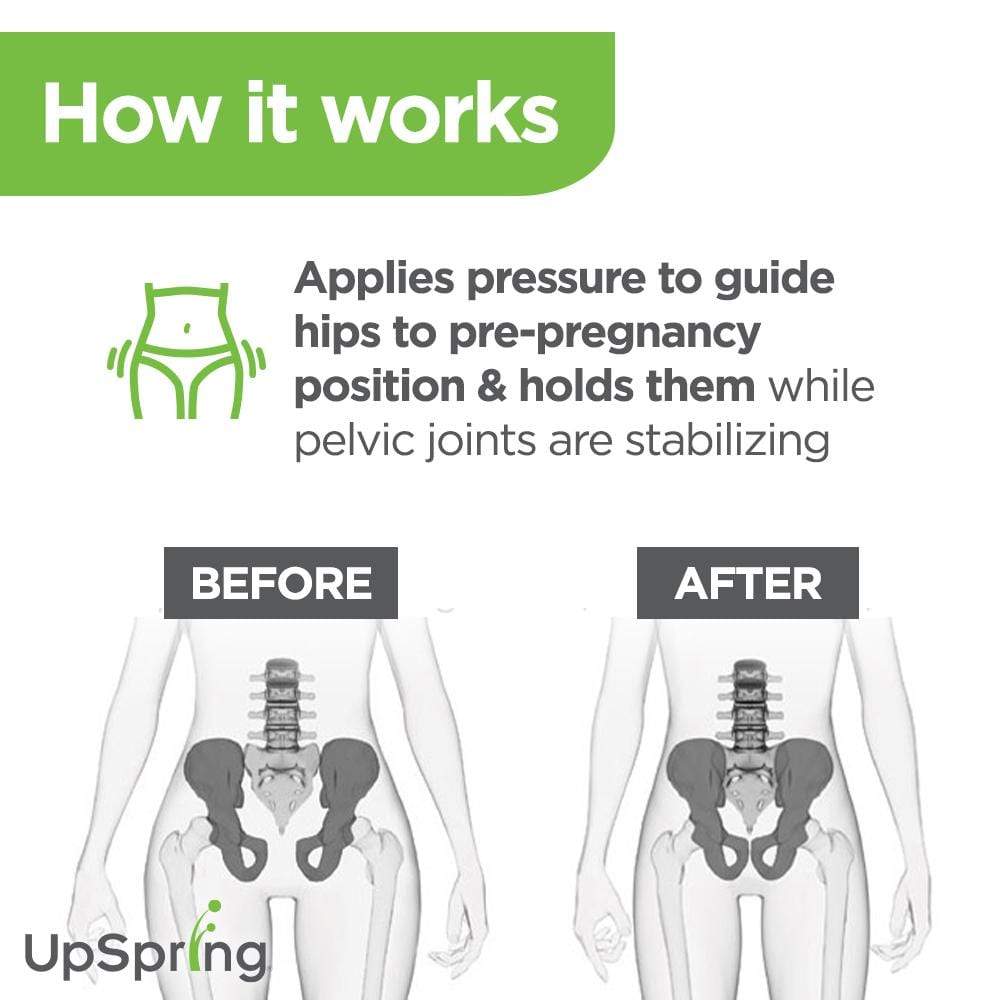 Shrinkx Hips Postpartum Hip Compression Belt (Black)