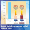 Load image into Gallery viewer, Lower in fat compared to full cream milk
